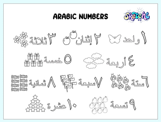 Arabic Numbers (markers incl.)